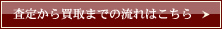 査定から買取までの流れはこちら